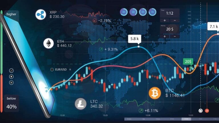 Inversión en Criptomonedas y Trading